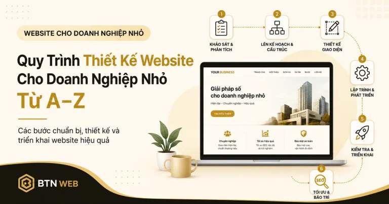 Quy trình thiết kế website cho doanh nghiệp nhỏ từ A–Z